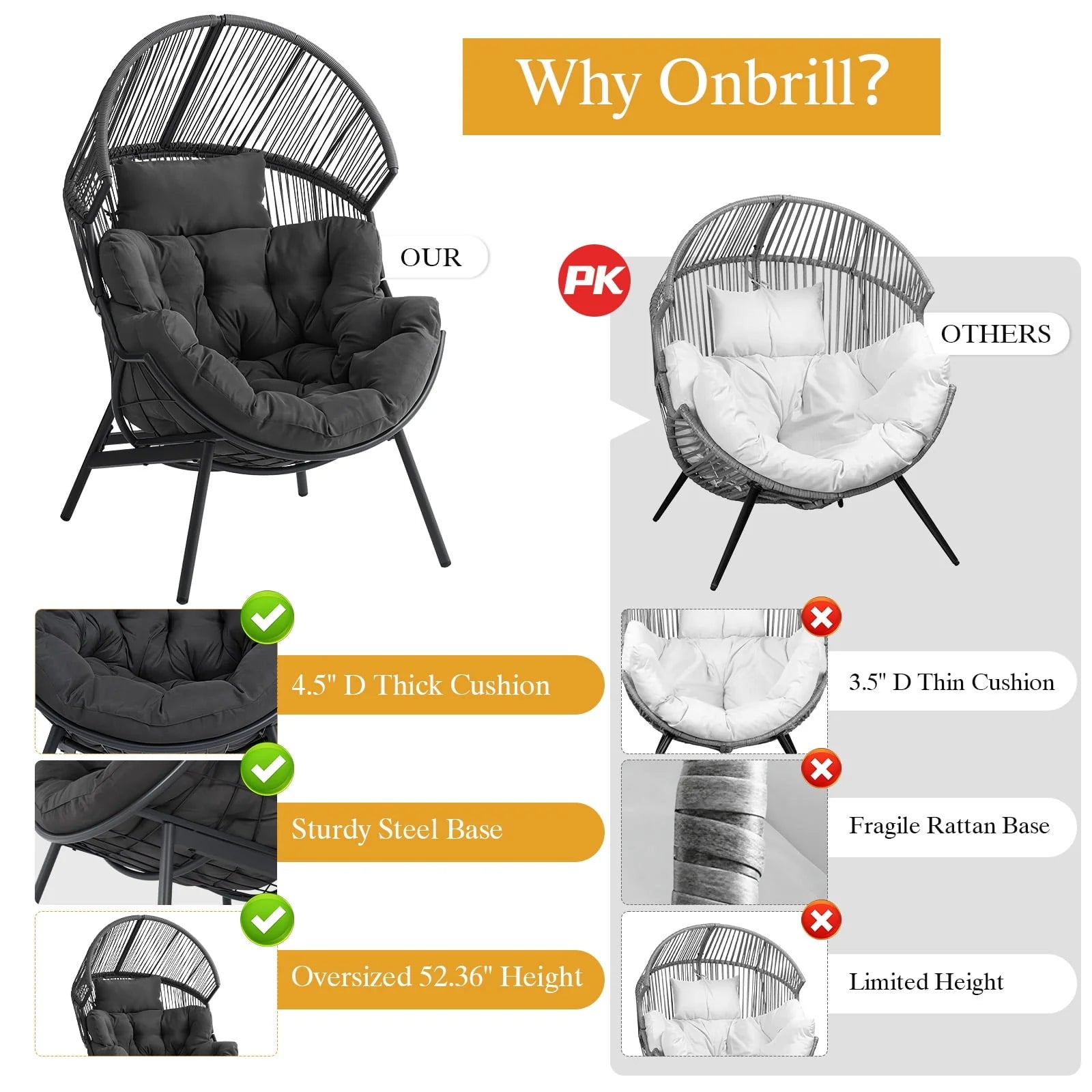 Oversized Egg Chair with Thick Cushion, Wicker Lounge Chair Rattan Patio Chair Indoor Outdoor Patio Lounger Basket Chair W/ Steel Frame, 500Lbs Capacity, Gray